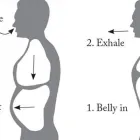Forretning 16 billede KØBENHAVNS KROPSTERAPEUT Kropsterapi i København Ø 84