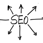 Forretning 17 billede NICECREAME MEDIA Virksomhedsservice i København Ø 84