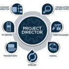 Forretning 1 billede TRANSPERFECT Virksomhedsservice i København K 84